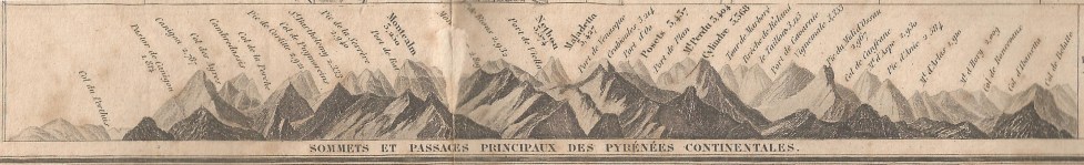 Pyrenees