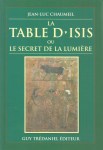 Table-d-Isis-1